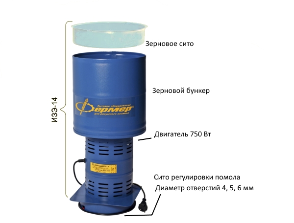 сито для зернодробилки